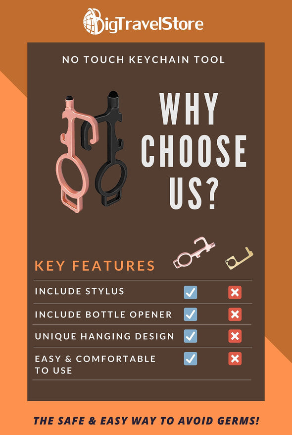 No-Touch Keychain Tool and door opener with stylus for surface, touch screens, handles and buttons and bottle opener